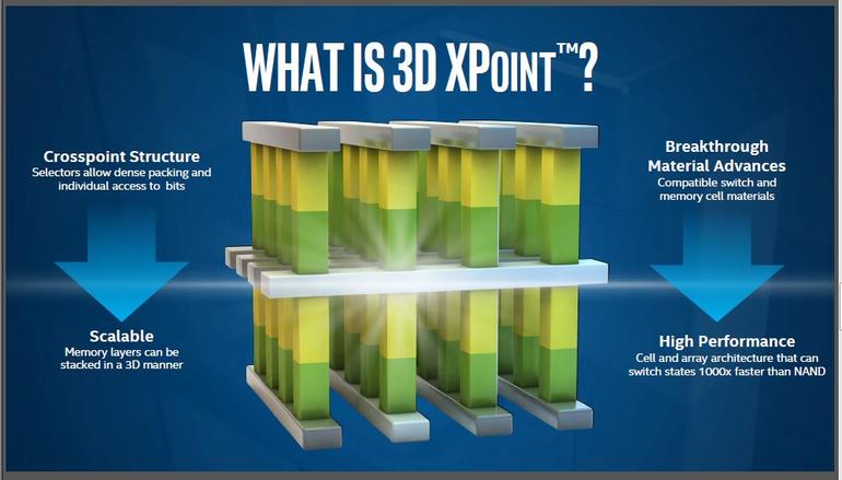 This new memory chip is a thousand times faster than flash storage used in smartphones today